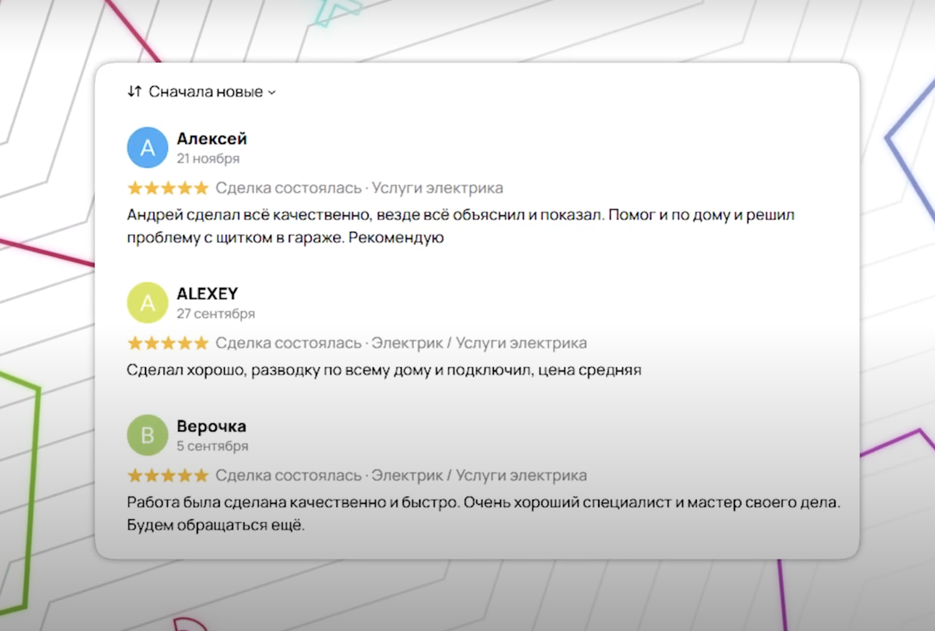 Накрутка отзывов на авито в 2026